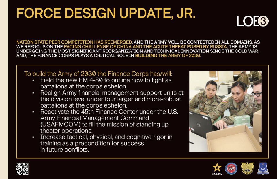 Professional Development Institute